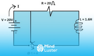 Physics 47 Inductance 5 of 8 The R L Circuit