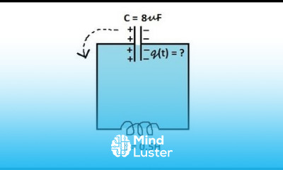 Physics 47 1 Inductance 6 of 8 The L C Circuit