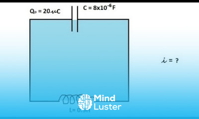 Physics 47 Inductance 7 of 8 The L C Circuit