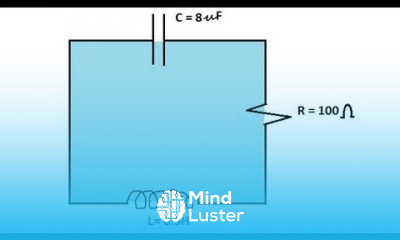 Physics 47 Inductance 8 of 8 The L R C Circuit With Dampening Effect