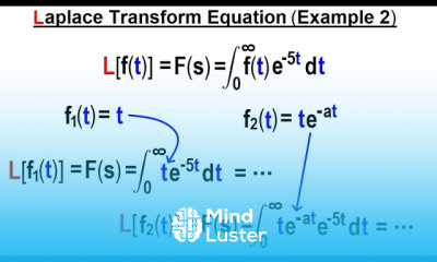 Electrical Engineering Ch 19 Laplace Transform Appl 4 of TBD Example 2