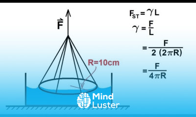 Physics 33 1 Surface Tension 10 of 12 Measuring Surface Tension