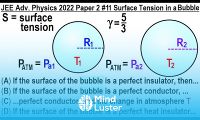 JEE Advanced Physics 2022 Paper 2 11 Surface Tension in a Bubble with Thermodynamics