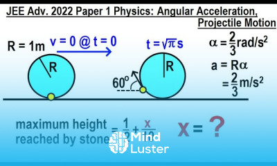 JEE Advanced Physics 2022 Paper 1 5 Angular Acceleration Projectile Motion Mechanics