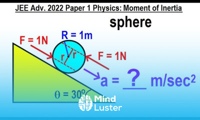JEE Advanced Physics 2022 Paper 1 6 Moment of Inertia Mechanics