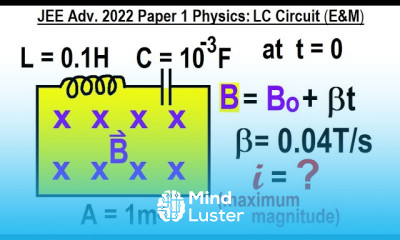 JEE Advanced Physics 2022 Paper 1 7 LC Circuit E M