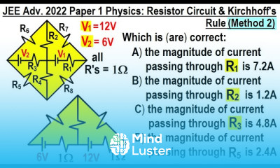 JEE Advanced Physics 2022 Paper 1 10 Resistor Circuit and Kirchhoff s Rule Method 2