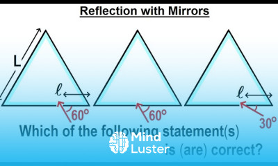 JEE Advanced Physics 2022 Paper 1 12 Reflection with Mirrors