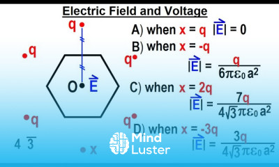 JEE Advanced Physics 2022 Paper 1 13 Electric Field and Voltage