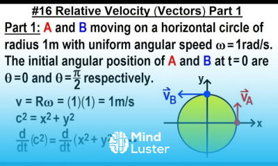 JEE Advanced Physics 2022 Paper 1 16 Relative Velocity Vectors Part 1