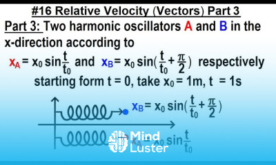 JEE Advanced Physics 2022 Paper 1 16 Relative Velocity Vectors Part 3
