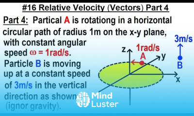 JEE Advanced Physics 2022 Paper 1 16 Relative Velocity Vectors Part 4