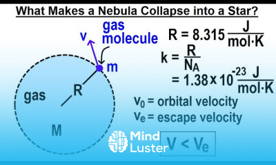 Astrophysics Ch 2 Star Equilibrium 2 of TBD What Makes a Nebula Collapse into a Star