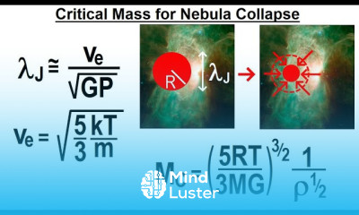 Astrophysics Ch 2 Star Equilibrium 4 of TBD What is Critical Mass for Nebula Collapse