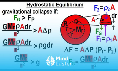 Astrophysics Ch 2 Star Equilibrium 6 of TBD Hydrostatic Equilibrium