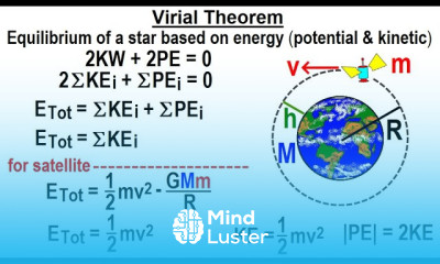 Astrophysics Ch 2 Star Equilibrium 8 of TBD Pressure Gradient