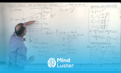 Physics Optics Diffraction Grating 3 of 7 Distances to 1st 2nd Maxima