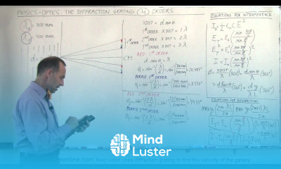 Physics Optics Diffraction Grating 4 of 7 Orders of the Diffraction Grating