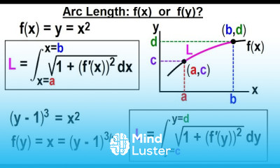 Calculus 2 Ch 18 Arc Length of Curves 3 of 18 Arc Length f x or f y