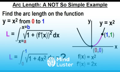 Calculus 2 Ch 18 Arc Length of Curves 5 of 18 A NOT So Simple Example ANSW 1 479