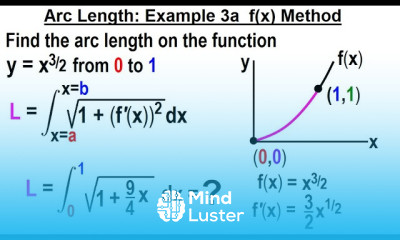 Calculus 2 Ch 18 Arc Length of Curves 6 of 18 Example 3a f x Method