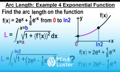 Calculus 2 Ch 18 Arc Length of Curves 8 of 18 Example 4 Exponential Function