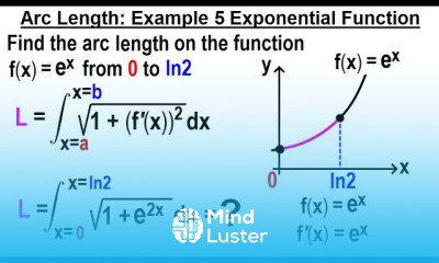 Calculus 2 Ch 18 Arc Length of Curves 9 of 18 Example 5 Exponential Function