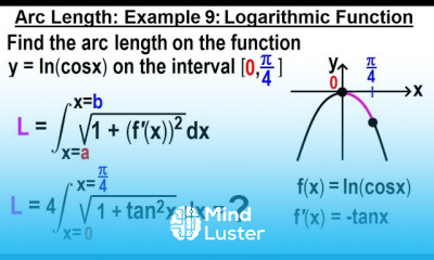 Calculus 2 Ch 18 Arc Length of Curves 13 of 18 Example 9 Logarithmic Function y ln cosx