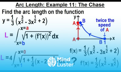 Calculus 2 Ch 18 Arc Length of Curves 15 of 18 Example 11 The Chase