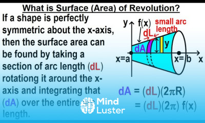 Learn Calculus 2 Ch 19 Surface Area of Revolution 1 of 11 What is ...