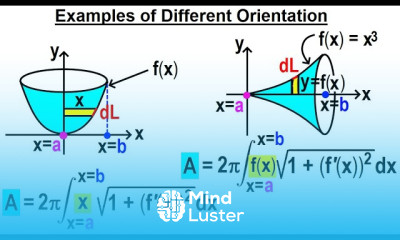 Calculus 2 Ch 19 Surface Area of Revolution 2 of 11 Examples of Different Orientation