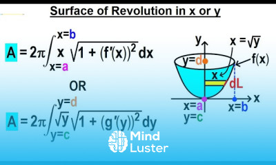 Calculus 2 Ch 19 Surface Area of Revolution 3 of 11 Surface of Revolution in x or y