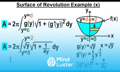 Learn Calculus 2 Ch 19 Surface Area of Revolution 5 of 11 Surface of ...