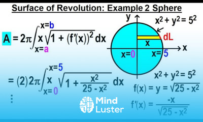 Calculus 2 Ch 19 Surface Area of Revolution 7 of 11 Surface of Revolution Example 2 Sphere