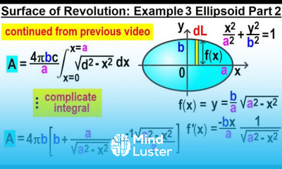 Calculus 2 Ch 19 Surface Area of Revolution 9 of 11 Example 3 Ellipsoid Part 2