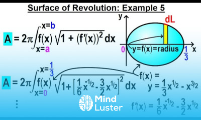 Calculus 2 Ch 19 Surface Area of Revolution 11 of 11 Example 5