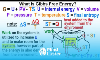 Physics 23 5 Chemistry Thermodynamic Potentials 5 of TBD What is Gibbs Free Energy