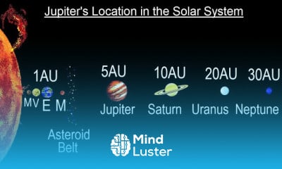 Astronomy Ch 13 Jupiter 2 of 37 Jupiter s Location in the Solar System Speed 13 1 km sec