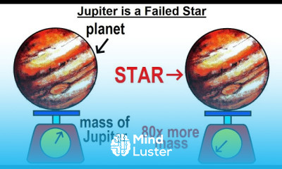 Astronomy Ch 13 Jupiter 4 of 37 Jupiter is a Failed Star