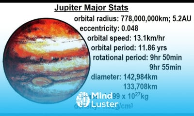 Astronomy Ch 13 Jupiter 5 of 37 Jupiter Major Stats Orbital speed 13 km sec