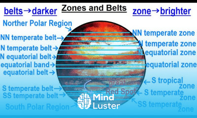 Astronomy Ch 13 Jupiter 7 of 37 Zones and Belts