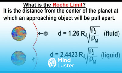 Astronomy Ch 13 Jupiter 21 of 37 What is Roche Limit