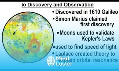 Astronomy Ch 13 Jupiter 29 of 37 Galilean Moon Io Discovery and Observation