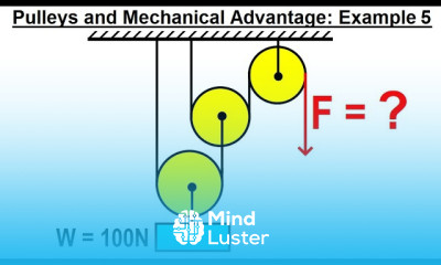 Physics Ch 5 5 Pulley s and Mechanical Advantage 5 of 10 Example 5