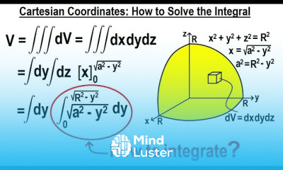 Calculus 3 Ch 13 1 Triple Integrals 4 of TBD Cartesian Coordinates How to Solve the Integral