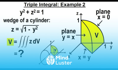 Calculus 3 Ch 13 1 Triple Integrals 6 of TBD Triple Inttegral Example 2
