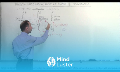 Physics CH 16 1 Simple Harmonic Motion with Damping 8 of 20 Fundamentals