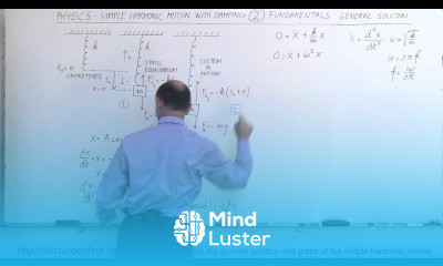 Physics CH 16 1 Simple Harmonic Motion with Damping 9 of 20 General Solution