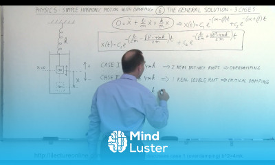 Physics CH 16 1 Simple Harmonic Motion with Damping 13 of 20 The General Solution The 3 Cases