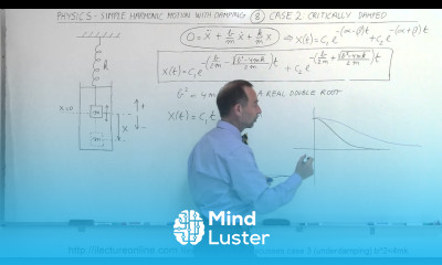 Physics CH 16 1 Simple Harmonic Motion with Damping 15 of 20 Critically Damped